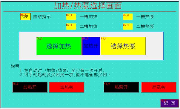 深圳富士康SP-1800高压清洗机应用