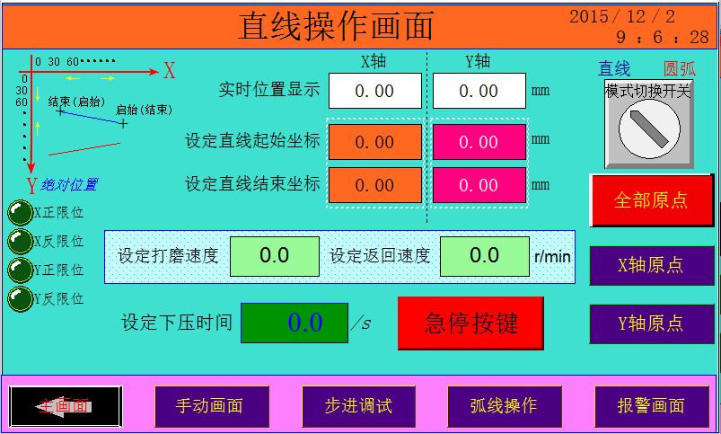 合信PLC