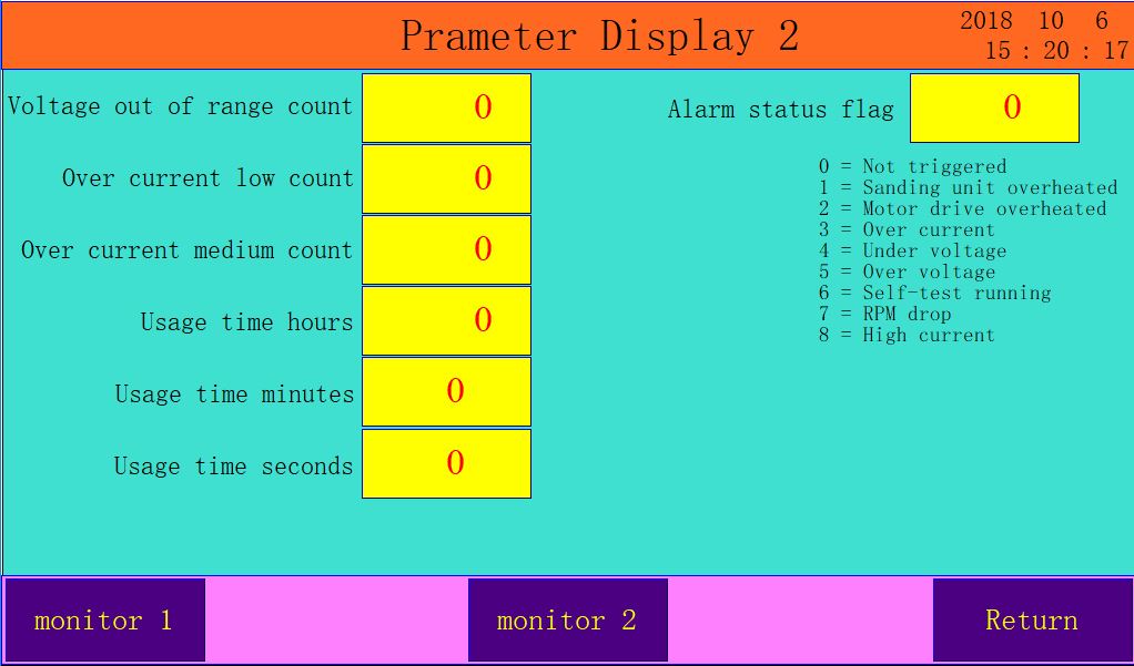 磨卡Profinet