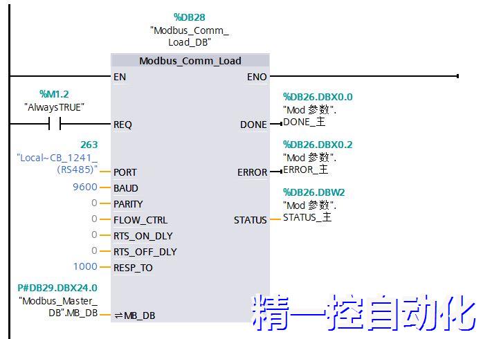 西门子与伯朗特MODBUS TCP通讯